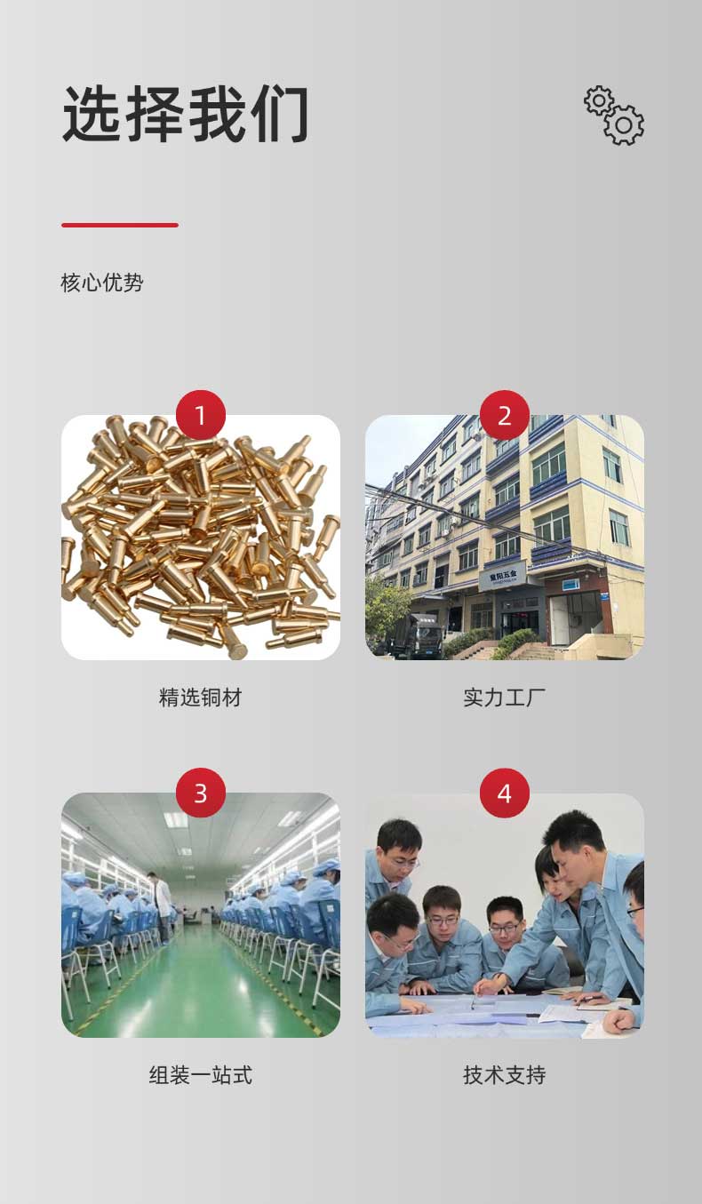 PIN角彈簧針